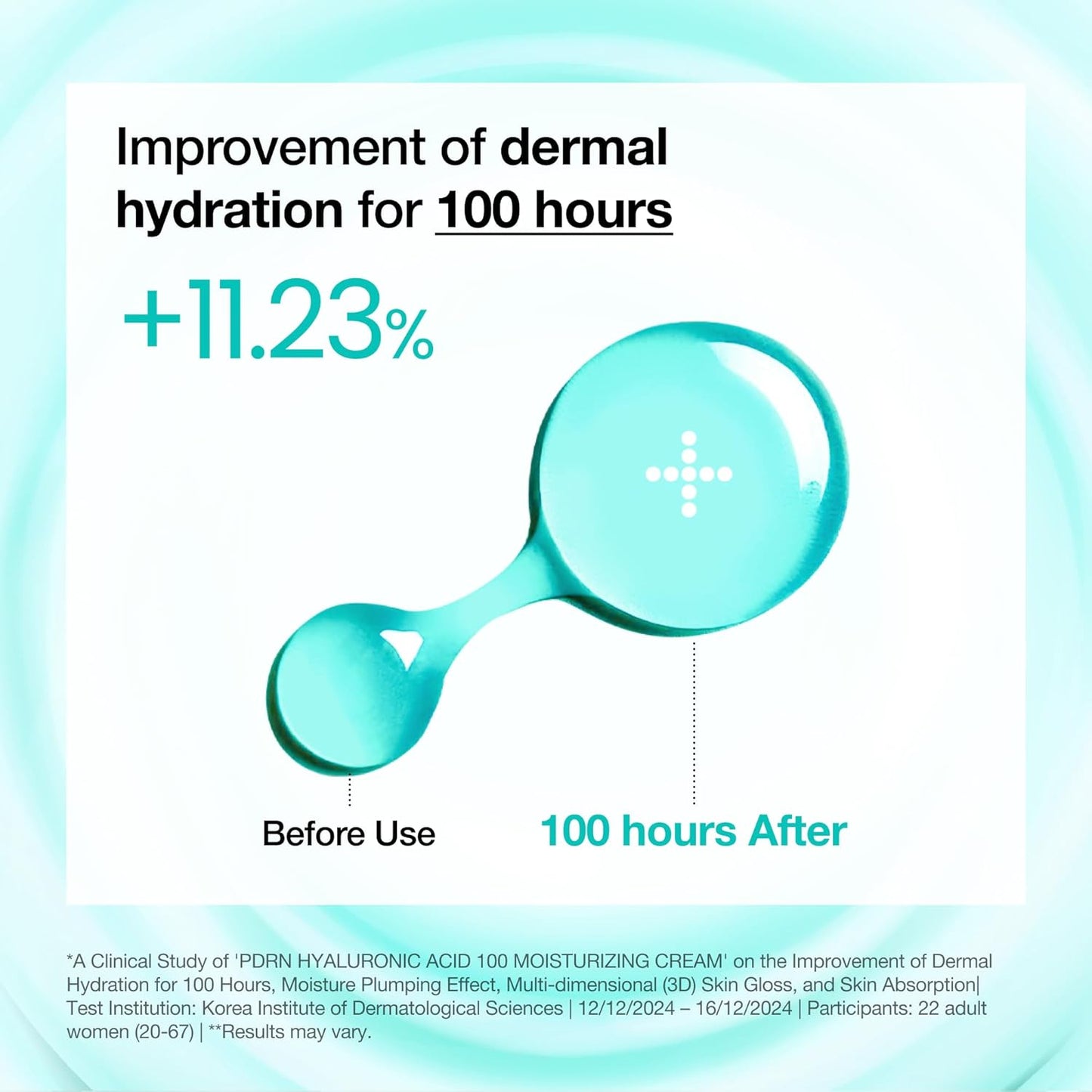 ANUALABS PDRN Hyaluronic Acid 100 Moisturizing Cream